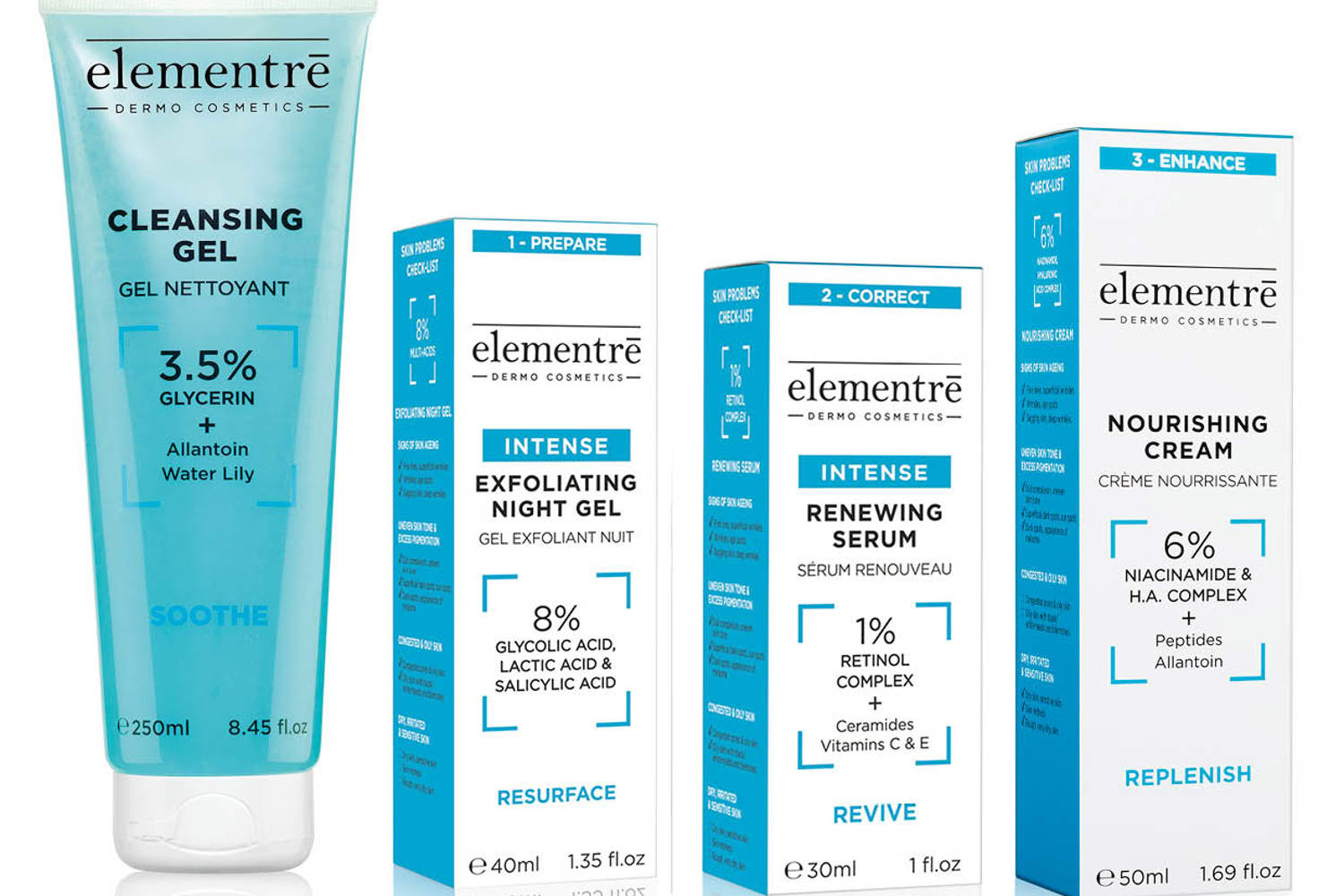 Pakket Elementre Acne