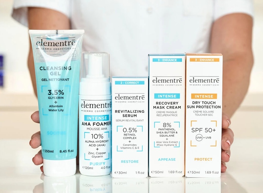 Produits De Soins De La Peau